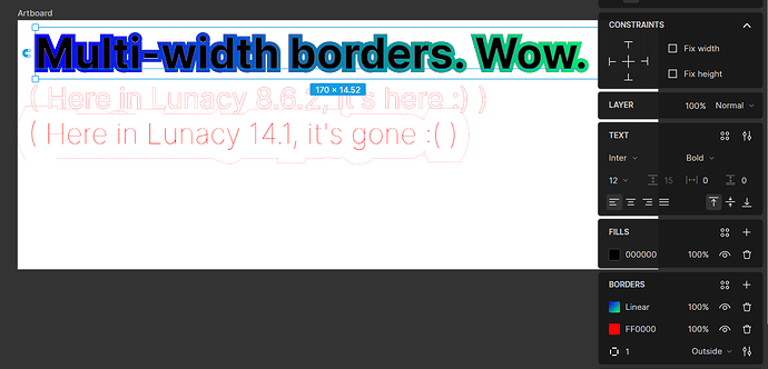 Lunacy 14.1, missing second border.